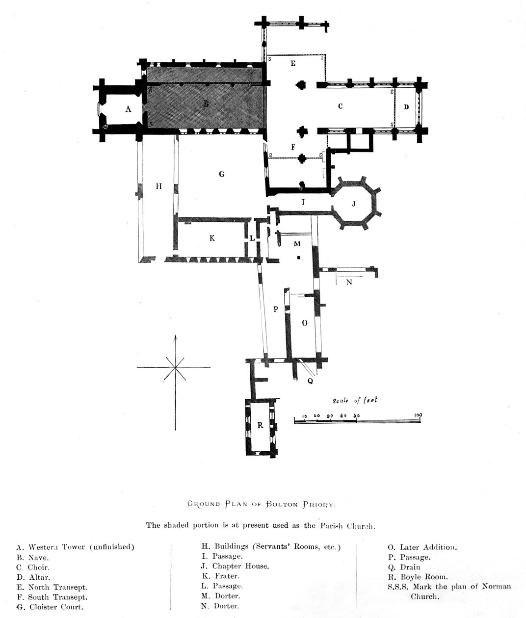 Plan au sol du prieuré de Bolton, 1897 - Alexander Francis Lydon