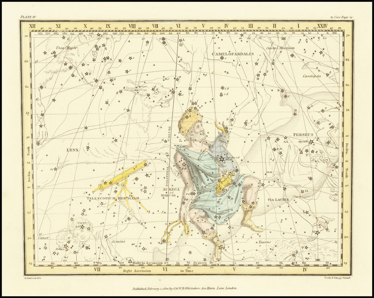 1822 - Alexander Jamieson - Auriga, The Charioteer (avec le télescope Hercule) - Alexander Jamieson