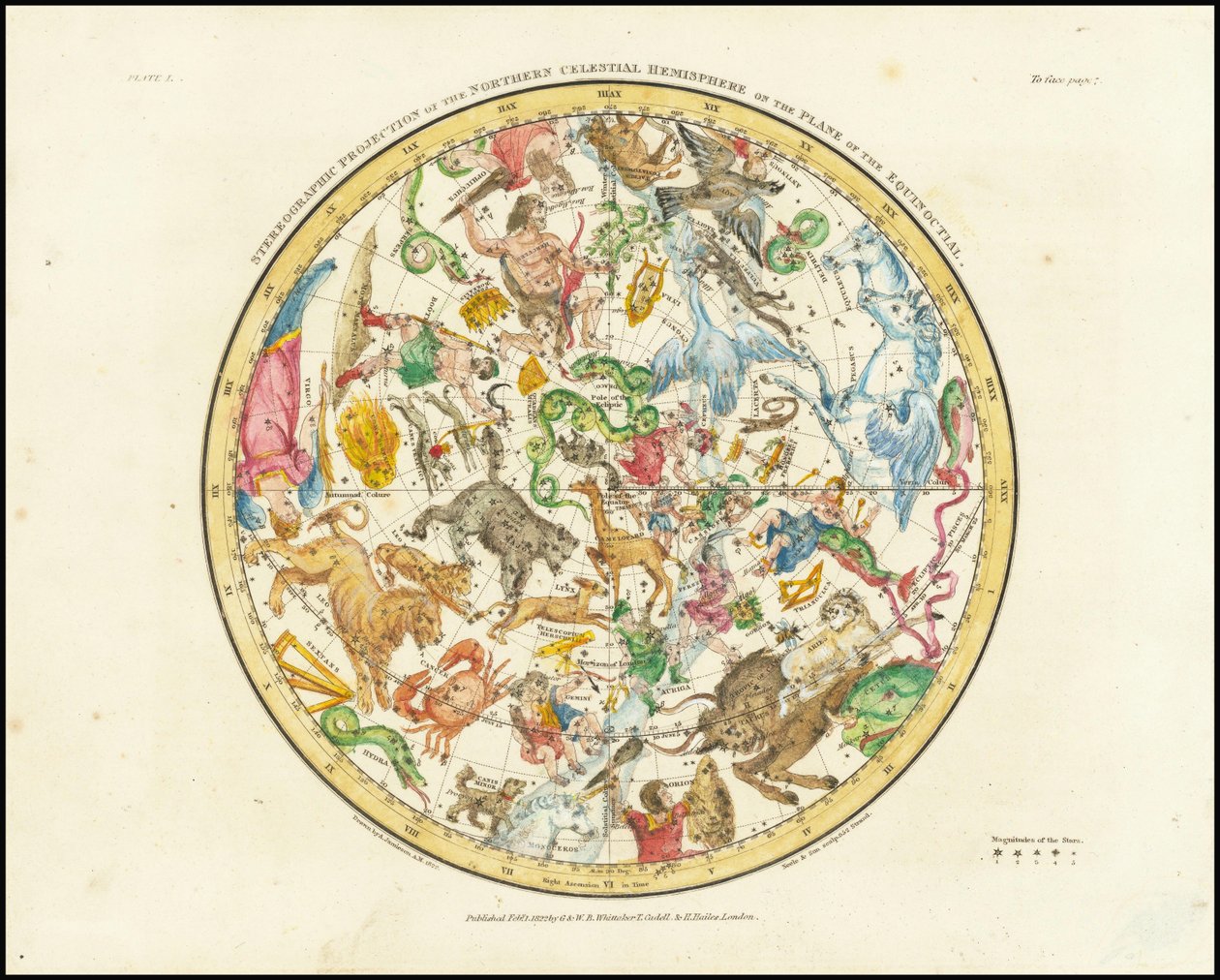 1822 - Alexander Jamieson - Projection stéréographique de l