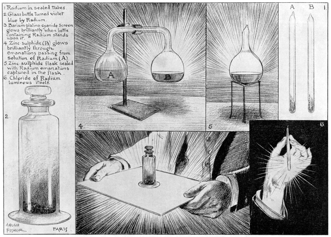 La substance la plus mystérieuse de la nature - Radium, 1903 - Alfred Hugh Fisher