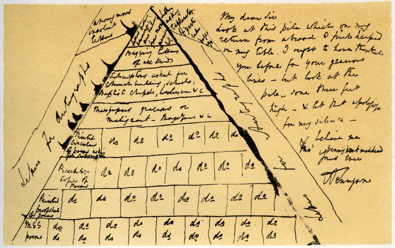 Lettre de Lord Alfred Tennyson à William Cox Bennett, 22 octobre 1864 - Alfred Lord Tennyson