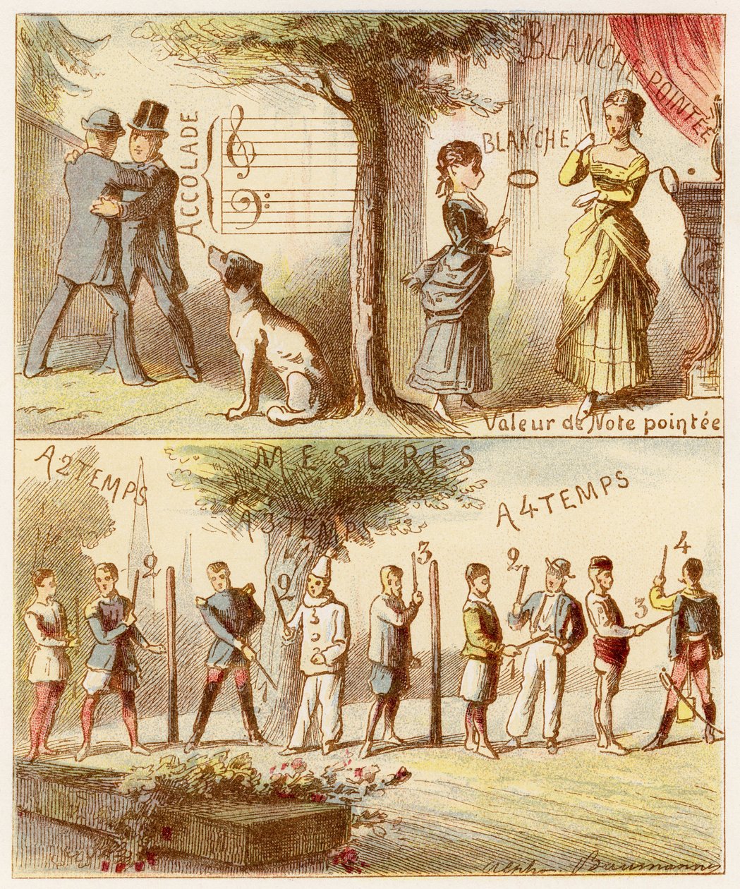Accolade, valeur de note pointée, mesures à deux temps et à quatre temps - Gravure extraite de l