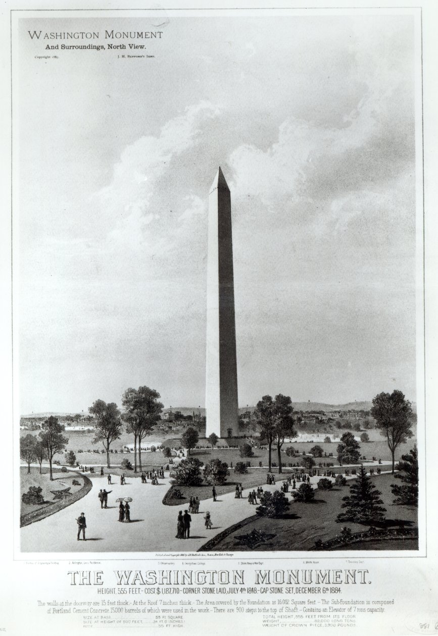 Le Monument de Washington et ses environs, vue du nord - American School