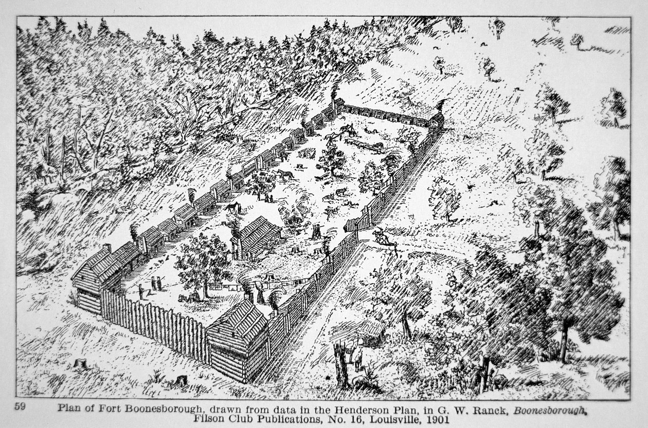 Vue de Fort Boonesborough au Kentucky - American School