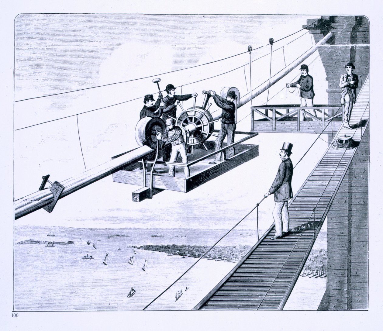 Construction du pont de Brooklyn, New York - American School
