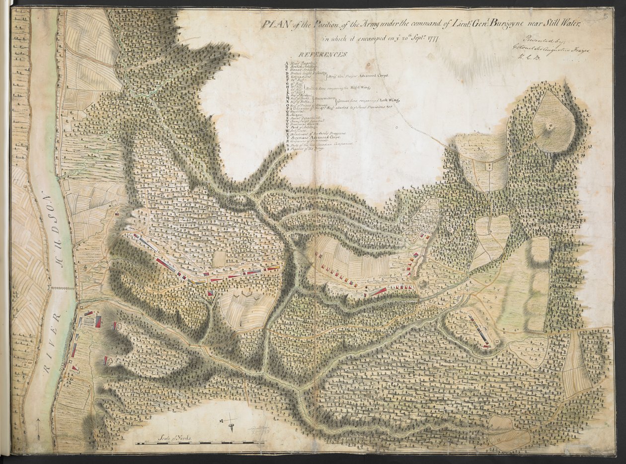 Plan de la position de l
