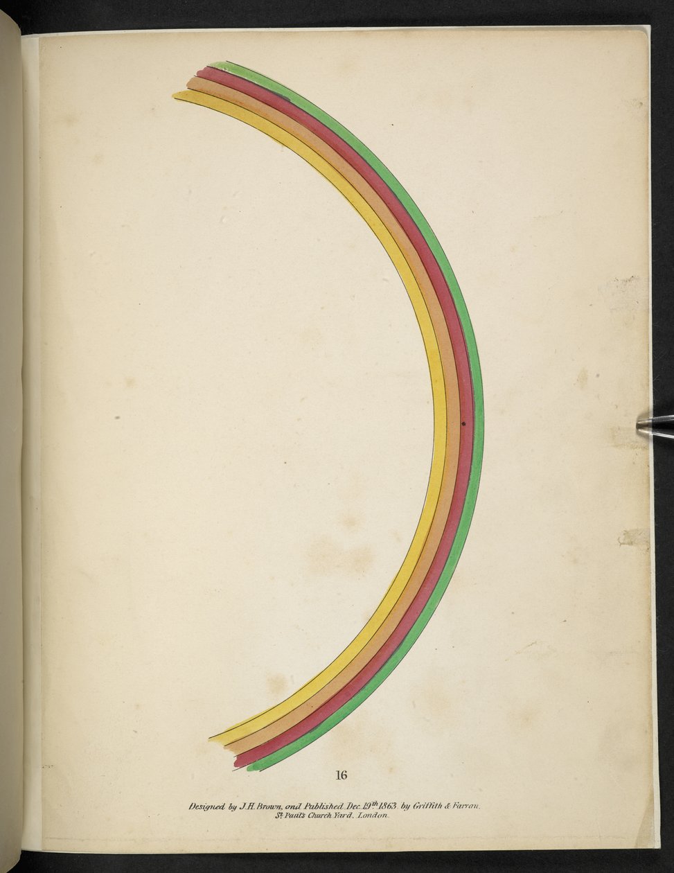 Arc-en-ciel, Spectropia; ou, Surprising spectral illusions showing ghosts everywhere, and of any colour, etc. ser. 1. J.H. Brown 1864 - American School