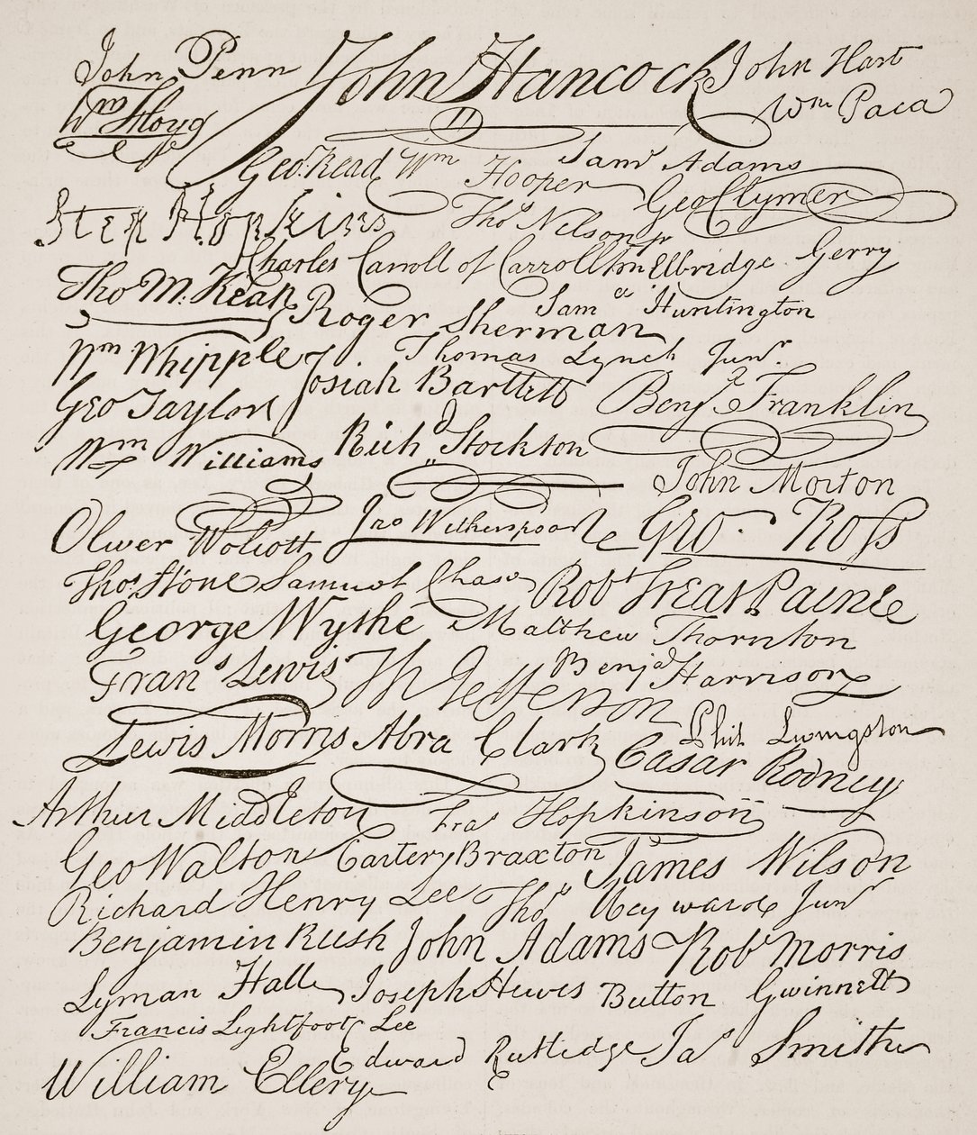 Signatures de la Déclaration d