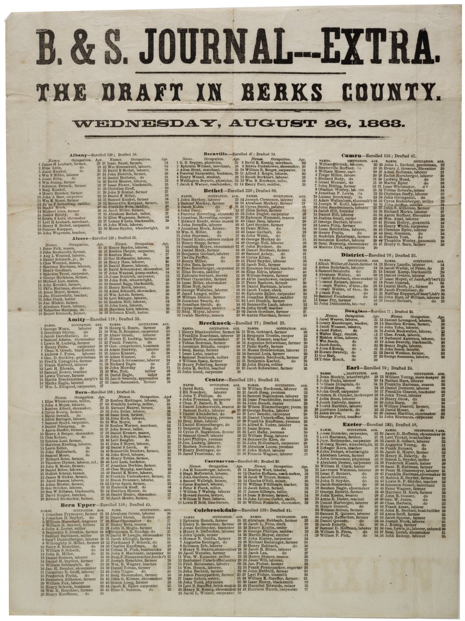 La conscription dans le comté de Berks, 26 août 1863 - American School