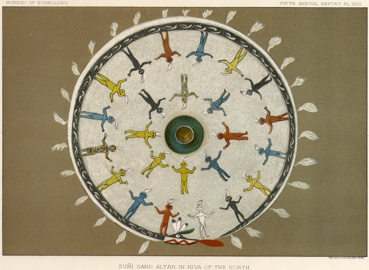 Autel de sable Zuni dans le kiva du nord, vers 1883-84 - American School