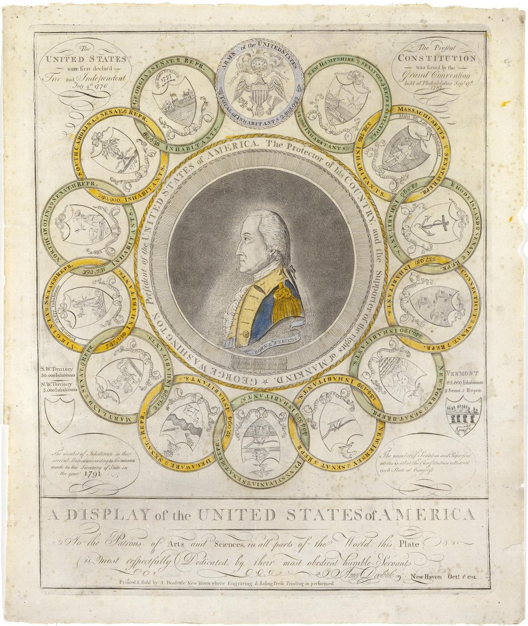Une exposition des États-Unis d