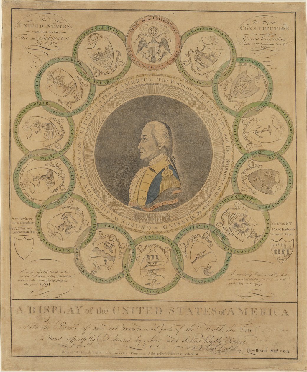 Une Exposition des États-Unis d