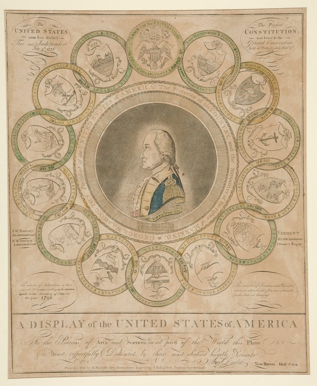 Une exposition des États-Unis d