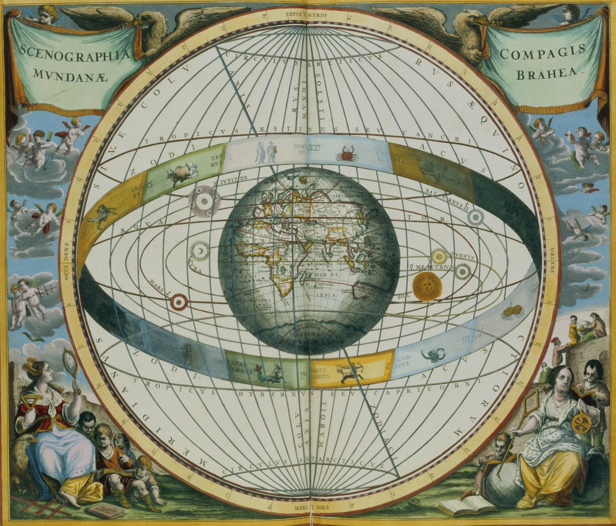 Carte montrant le système des orbites planétaires de Tycho Brahe autour de la Terre, de 