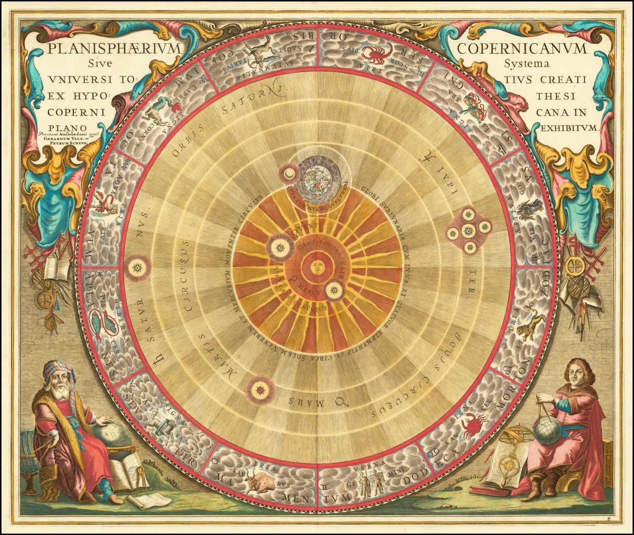 1660 Carte astronomique copernicienne sous forme de cercles concentriques - Andreas Cellarius