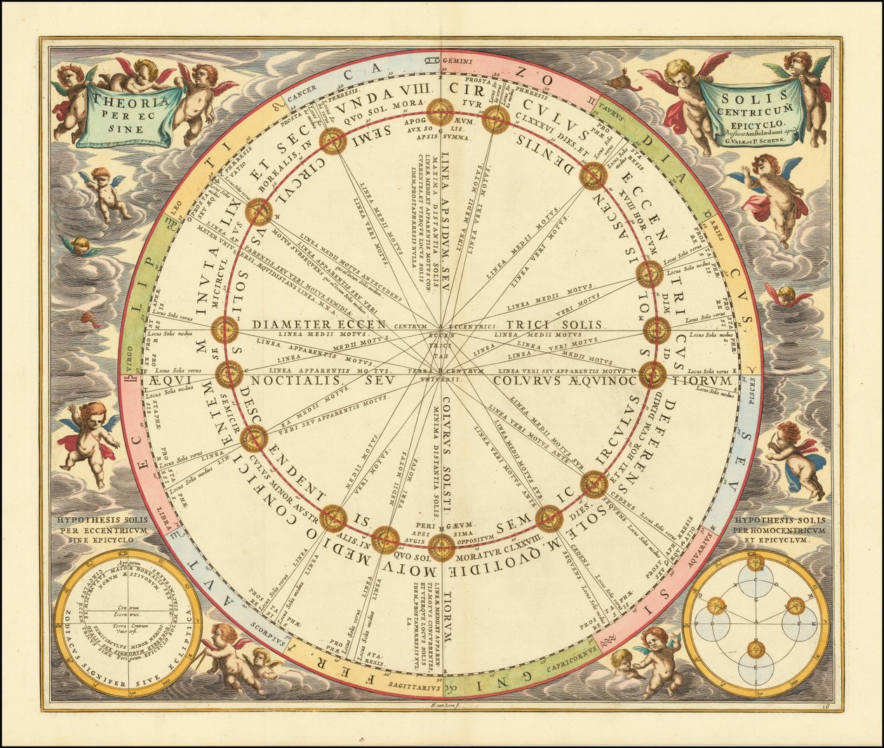Carte céleste de 1660 illustrant l
