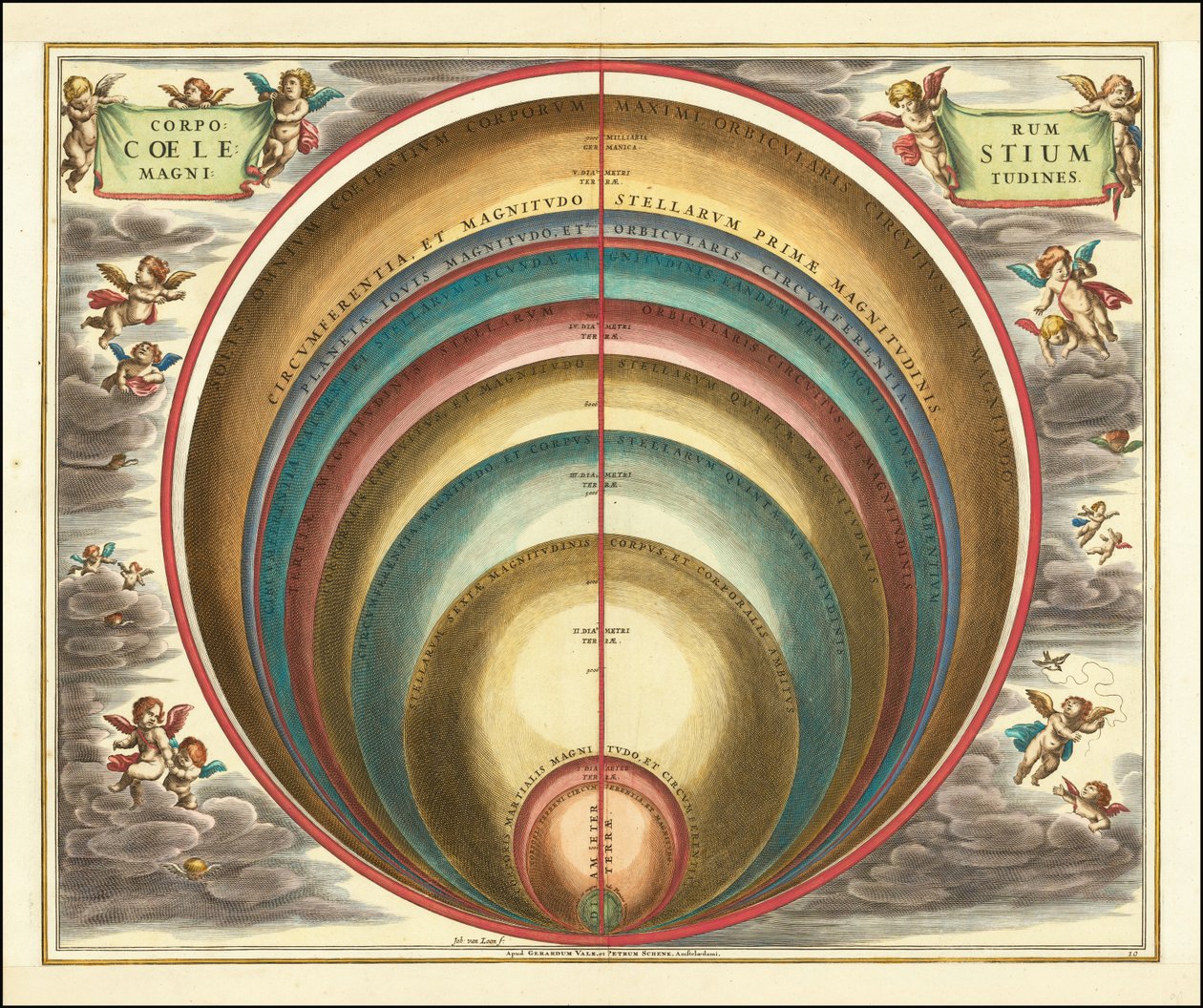 Carte céleste de 1660 montrant la magnitude de divers corps célestes et étoiles - Andreas Cellarius