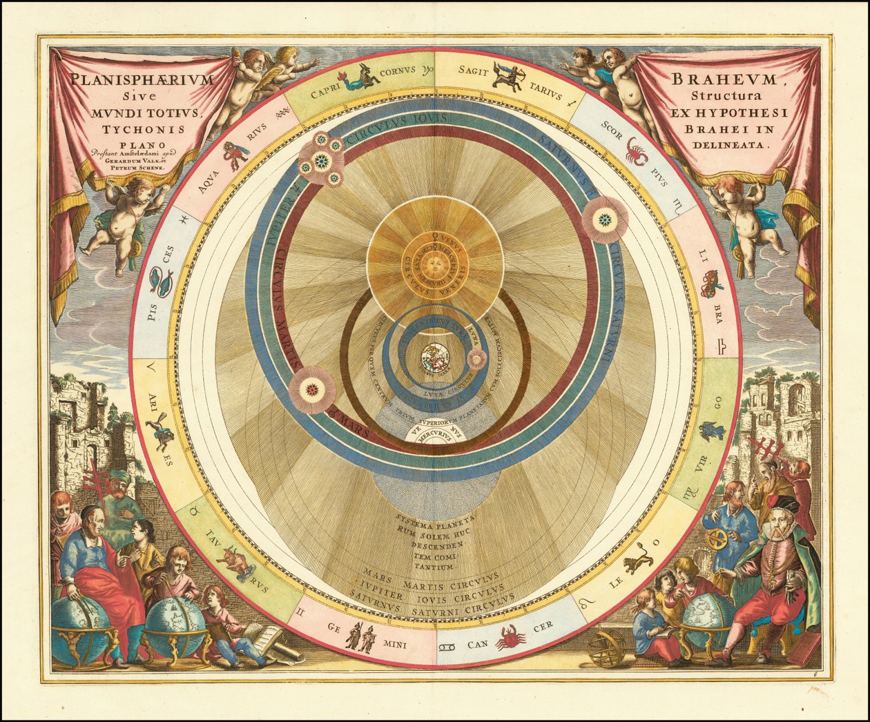 Tableau de 1660 illustrant le modèle d