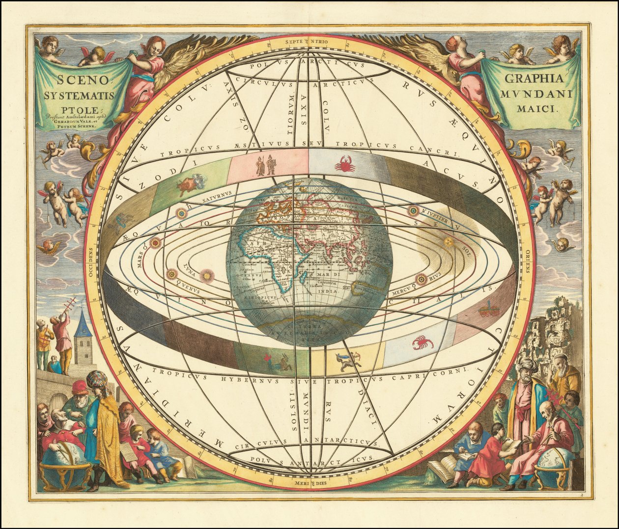 Tableau du modèle géocentrique de 1660 - Scenographia Systematis Mundani Ptolemaici - Andreas Cellarius