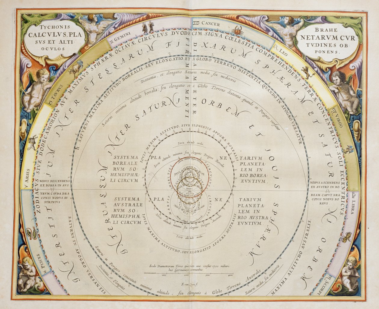 Harmonia Macrocosmica, théorie ptolémaïque du mouvement planétaire, gravure, par Andreas Cellarius (1596-1665) - Andreas Cellarius