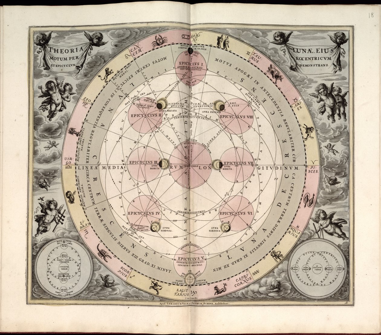 Harmonia macrocosmica, Typus selenographicus, phases et aspects de la lune - Andreas Cellarius