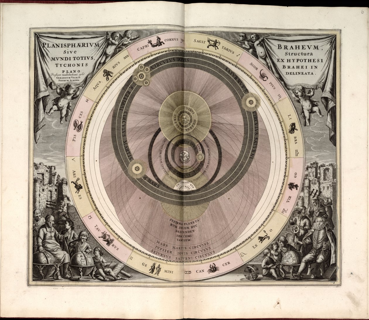 Harmonia macrocosmica, seu, Atlas universalis et novus, totius universi creati cosmographiam generalem, et novam exhibens - Andreas Cellarius