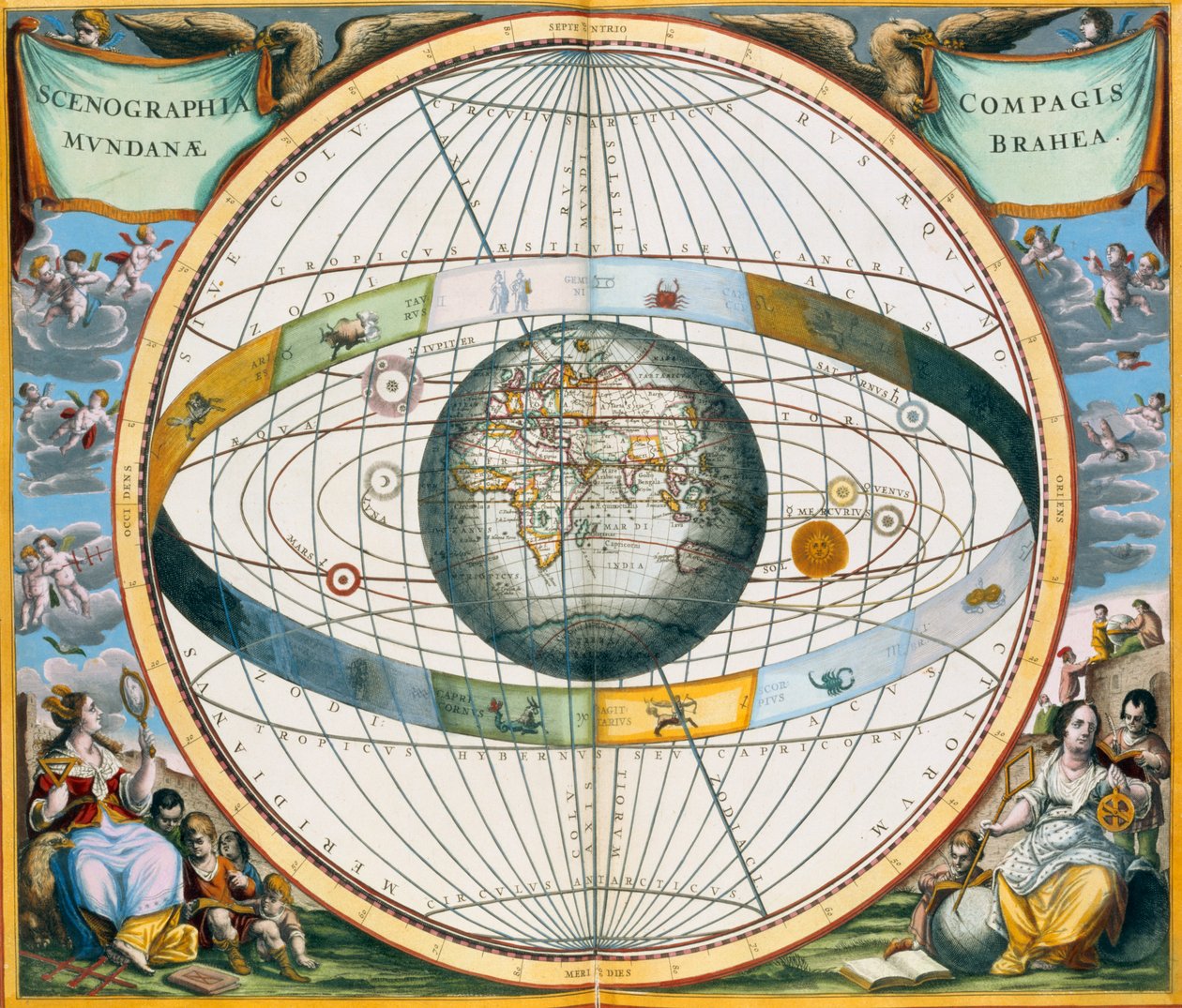 Carte montrant le système des orbites planétaires de Tycho Brahe autour de la Terre, 1660-1661 - Andreas Cellarius