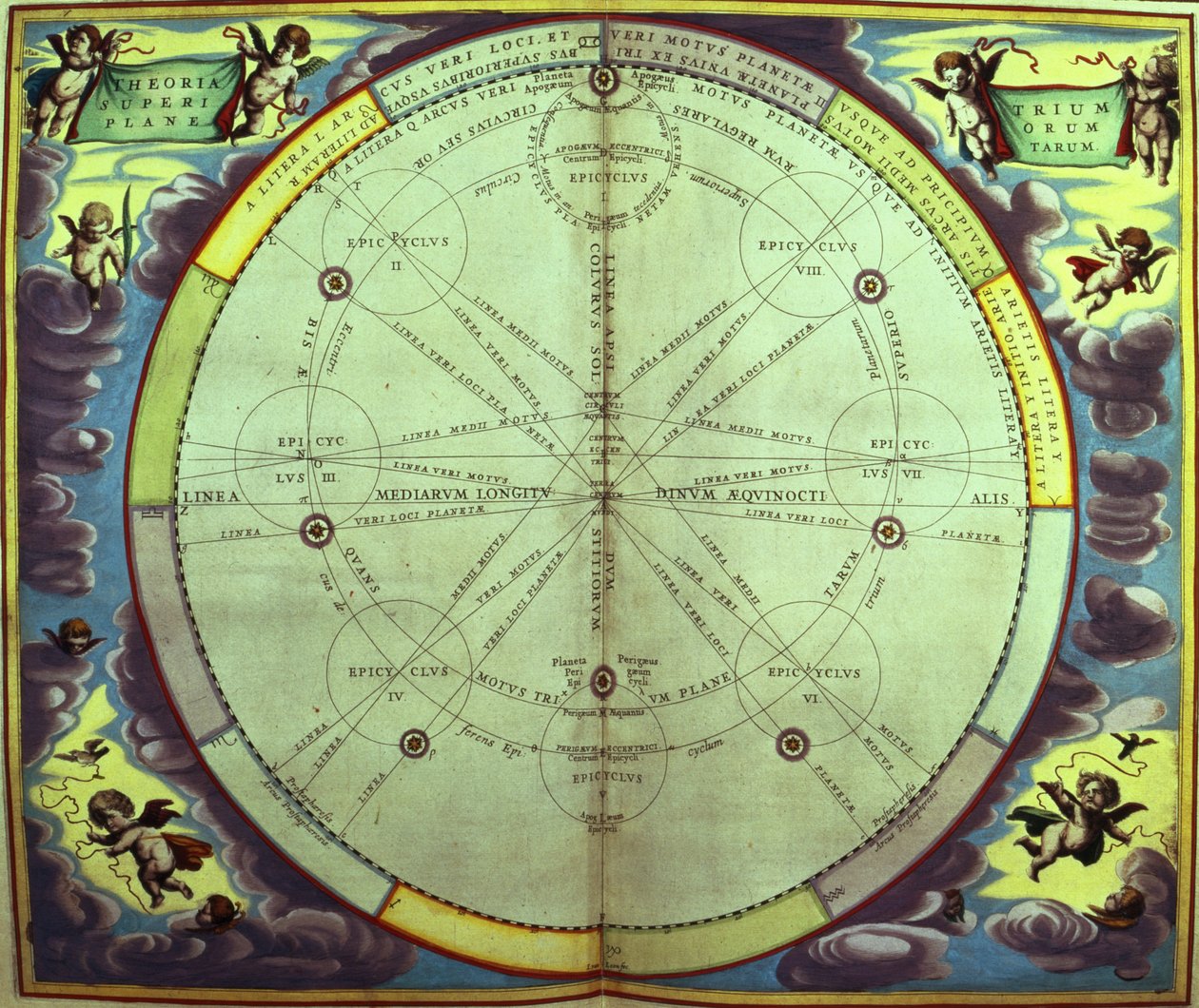 Théorie planétaire, une série de 