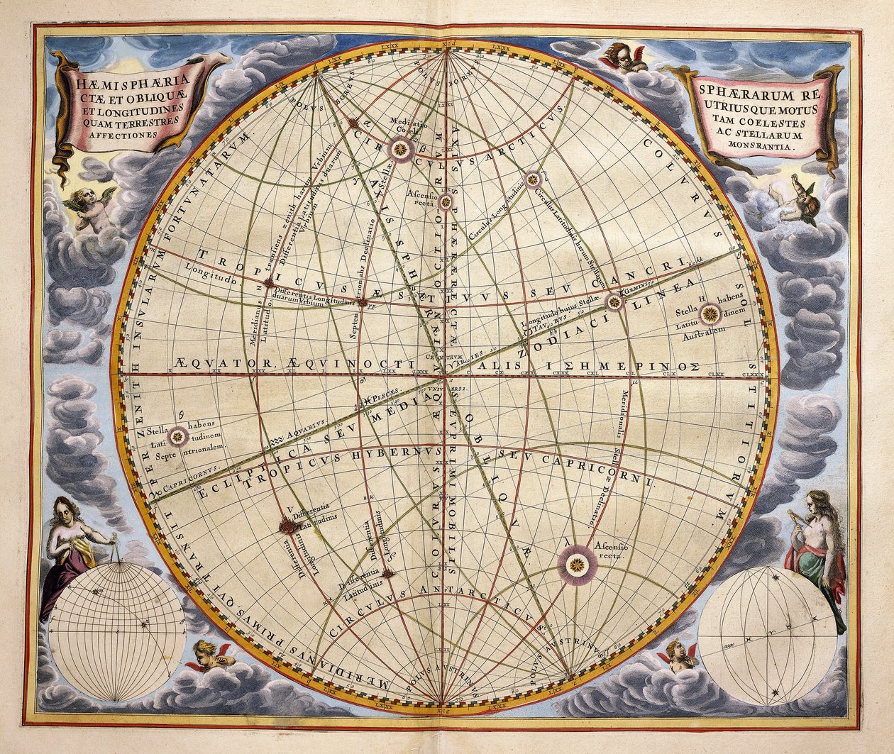 Trajectoires des planètes et des étoiles vues de la Terre, gravure de Harmonia Macrocosmica, par Andreas Cellarius (1596-1665) - Andreas Cellarius