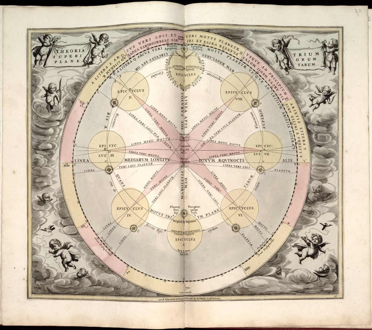 Phillips, 4274 - Andreas; Schenk Cellarius