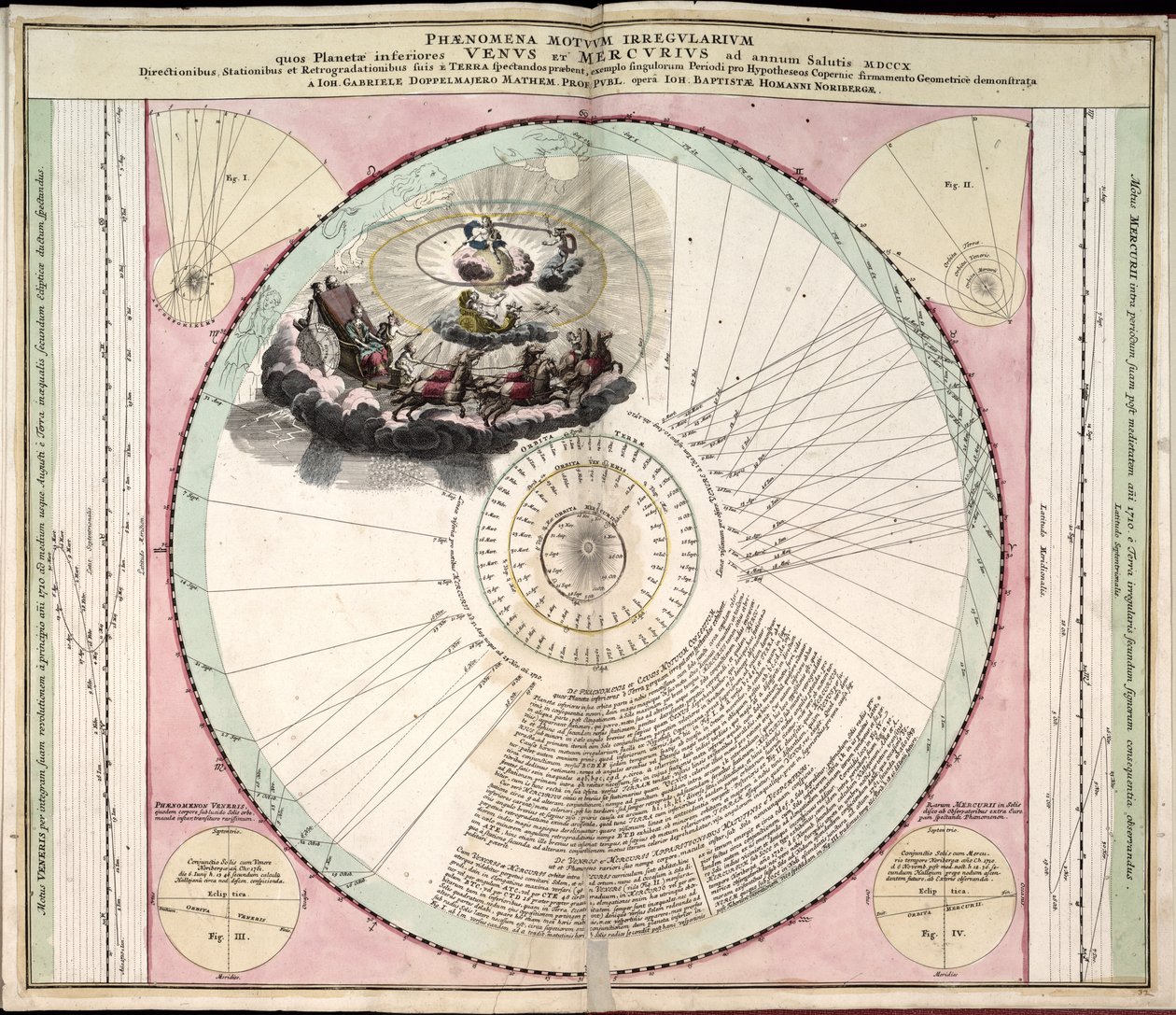 Phillips, 4274 - Andreas; Schenk Cellarius