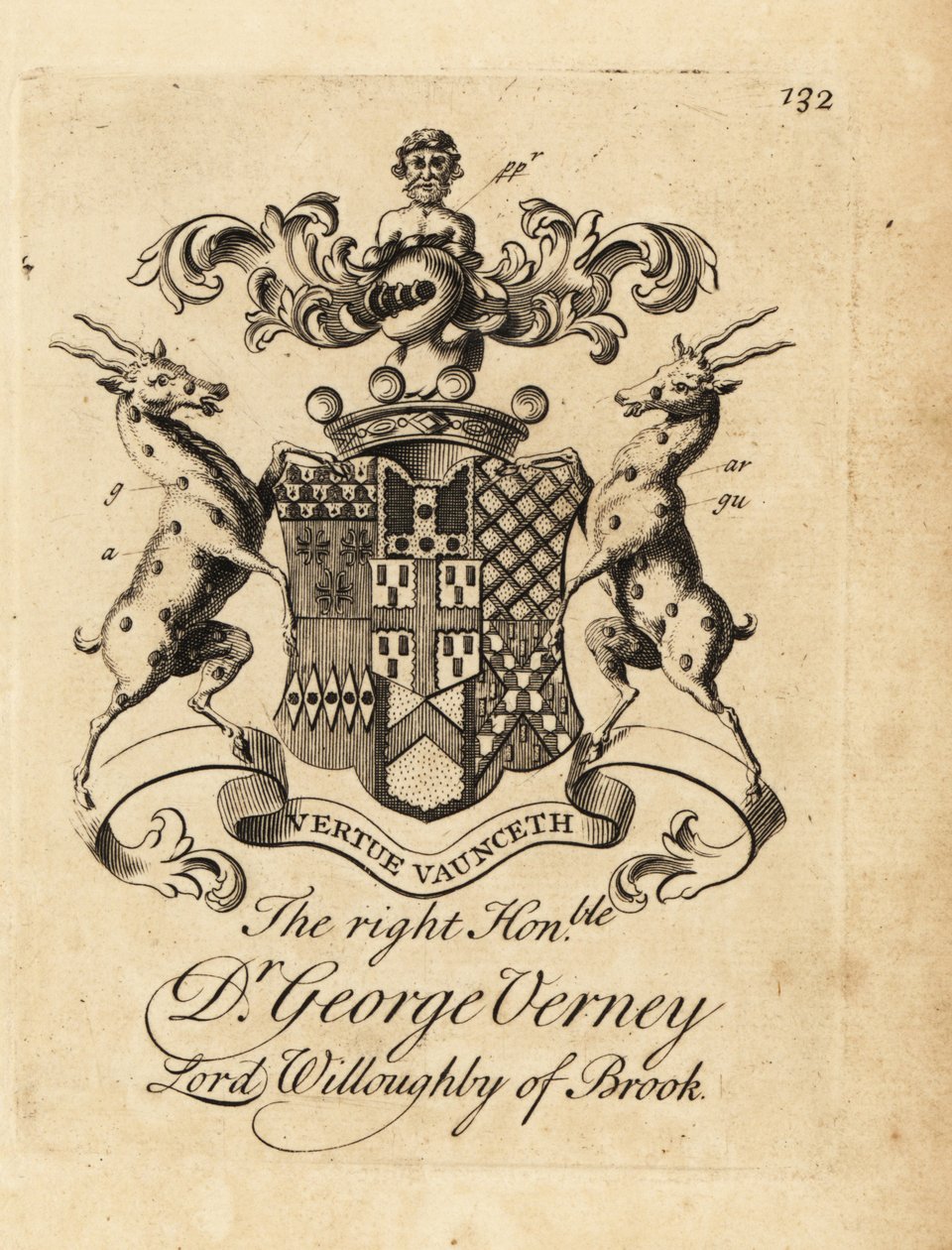 Blason du très honorable Dr - Andrew Johnston