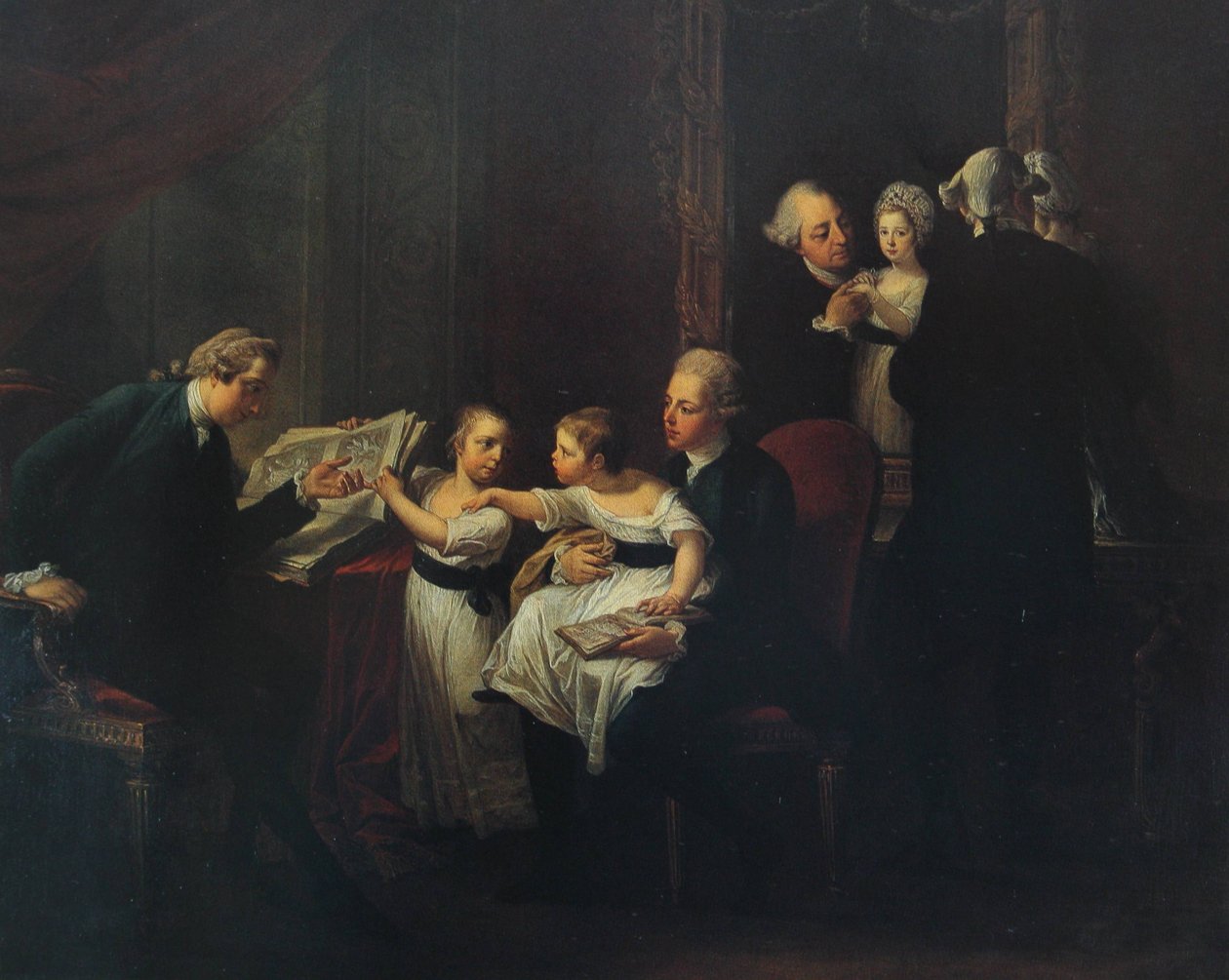 La famille Townshend - Angelica Kauffmann