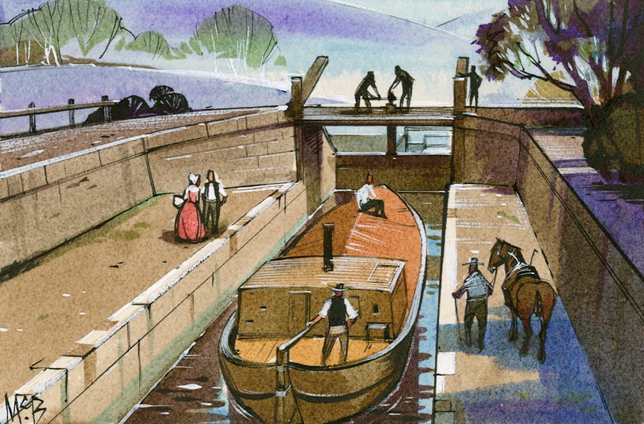 Canal de l