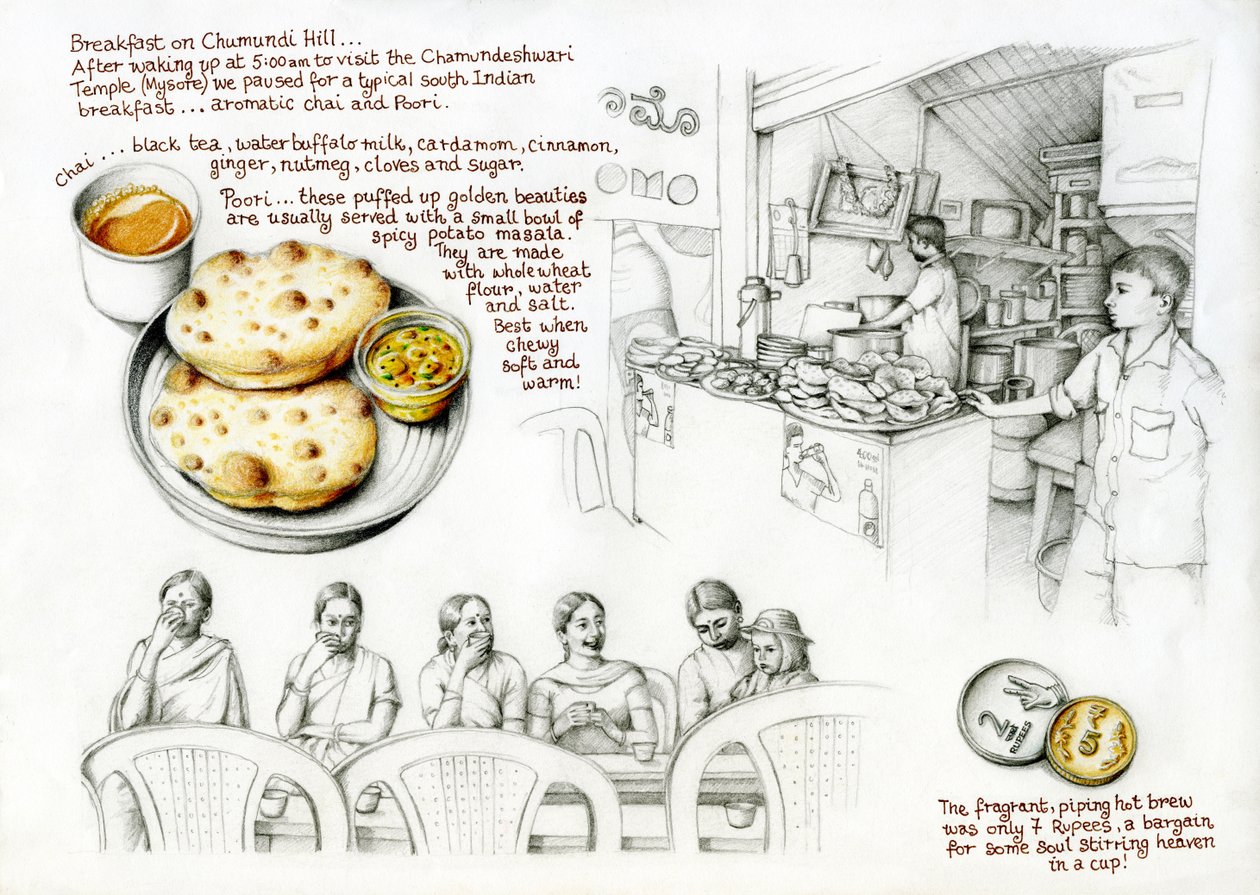 Petit déjeuner sur la colline de Chumundi, 2020 - Annalisa Morrocco