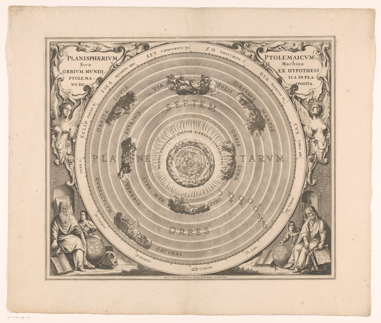 Carte céleste du système de Ptolémée - Anonymous