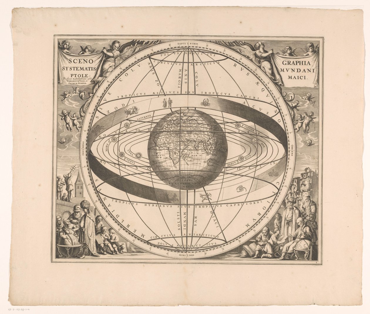 Carte du ciel du système de Ptolémée - Anonymous