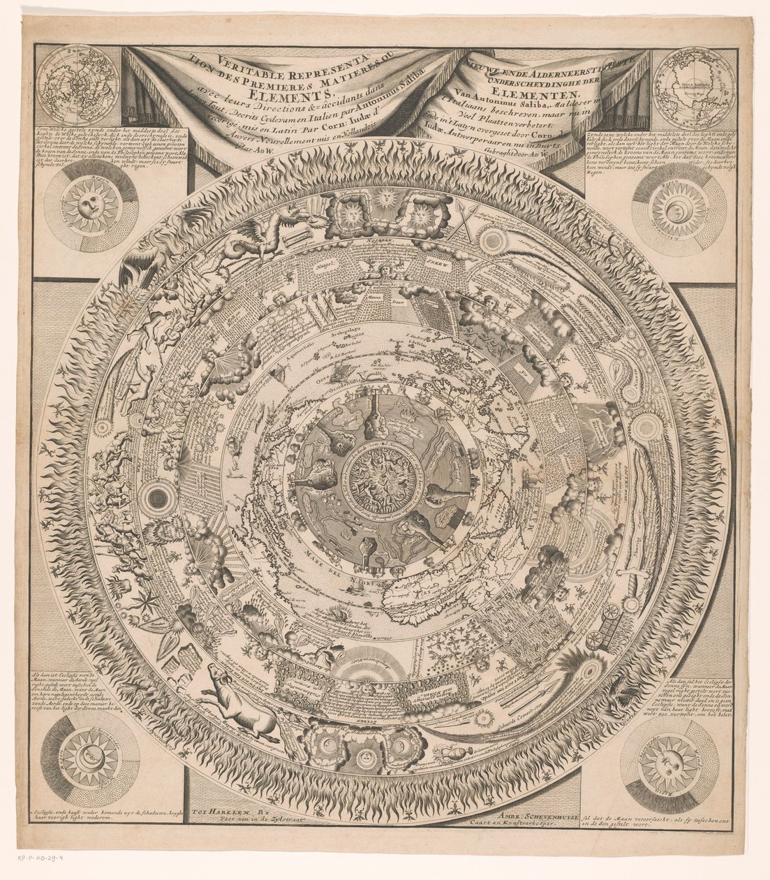 Carte de la terre et du cosmos en huit anneaux (Nieuwe ende alderneerstighste onderscheydinghe der elementen, van Antonius Saliba) - Anonymous