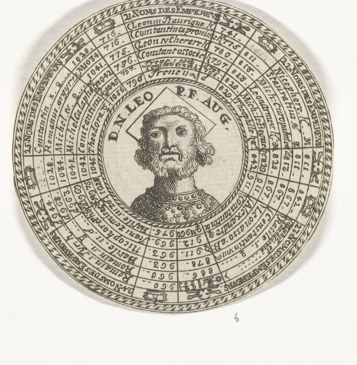 Médaille avec le portrait de Léon III et les noms des empereurs byzantins - Anonymous