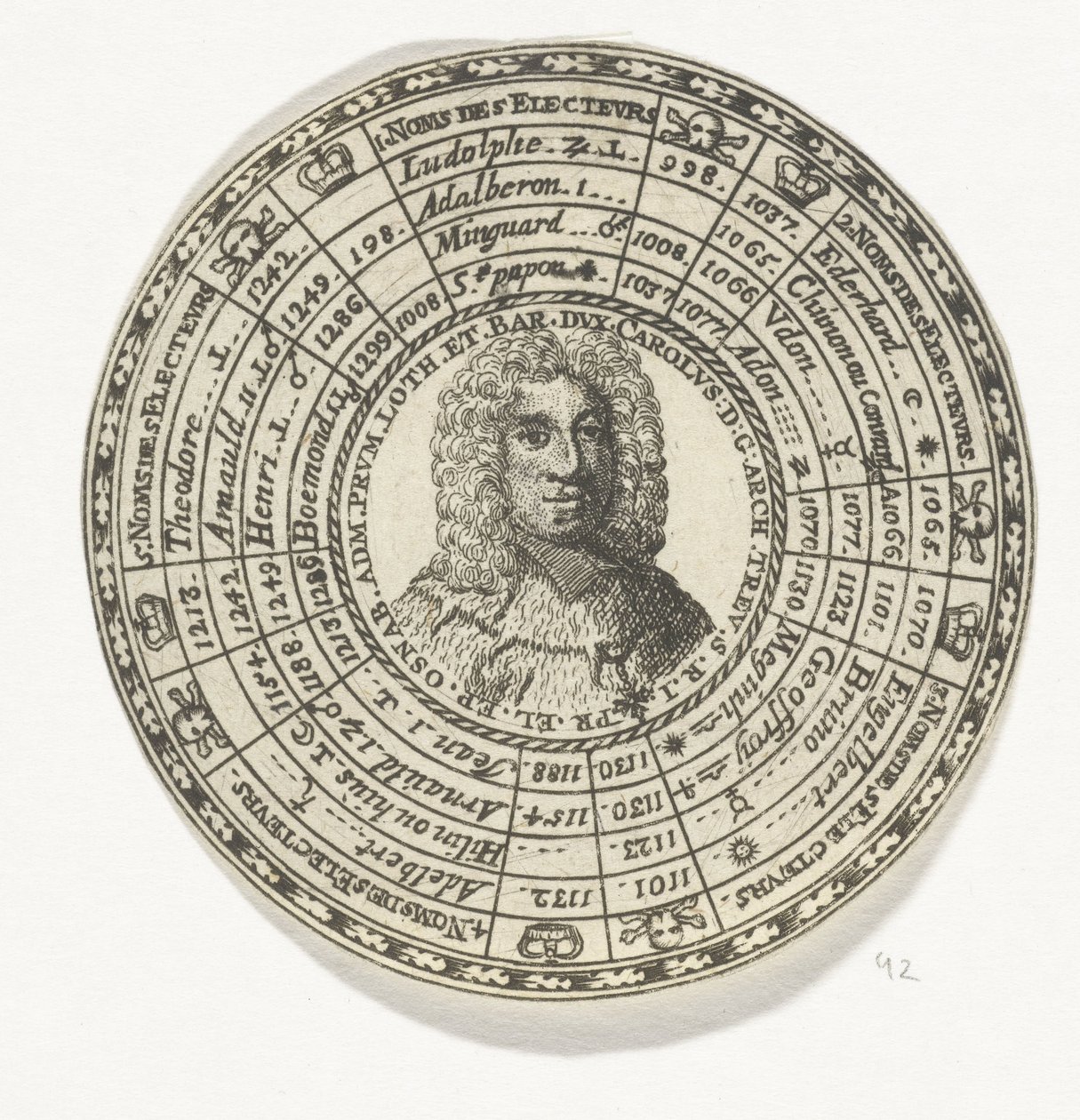 Médaille avec le portrait de l