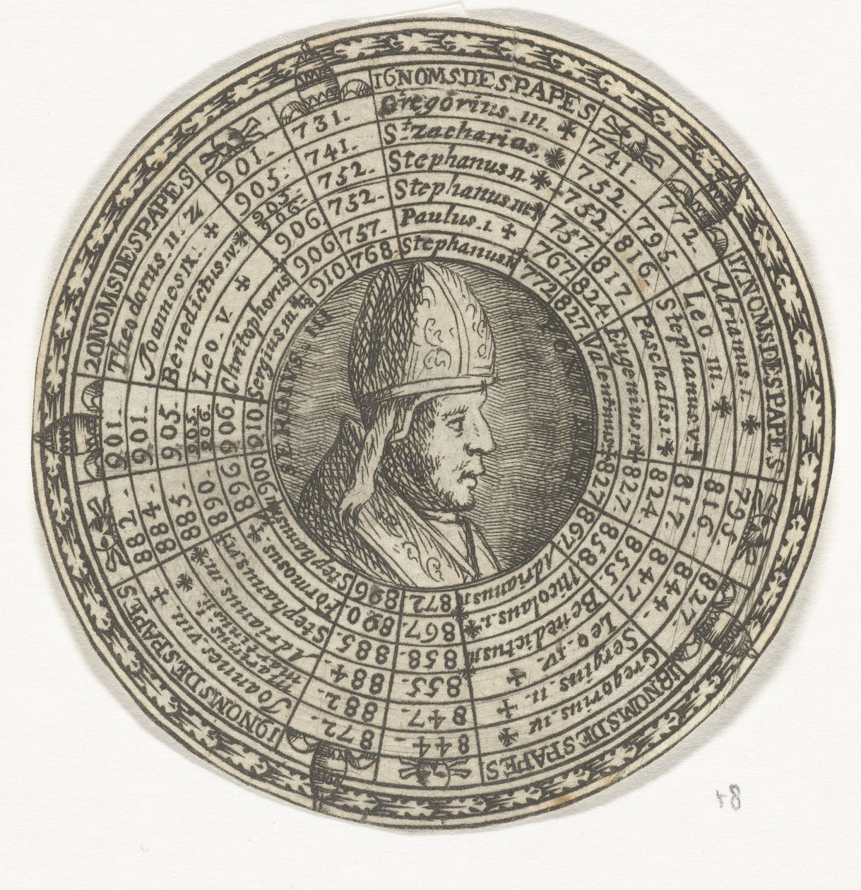 Médaille avec le portrait du pape Serge III et les noms des papes - Anonymous