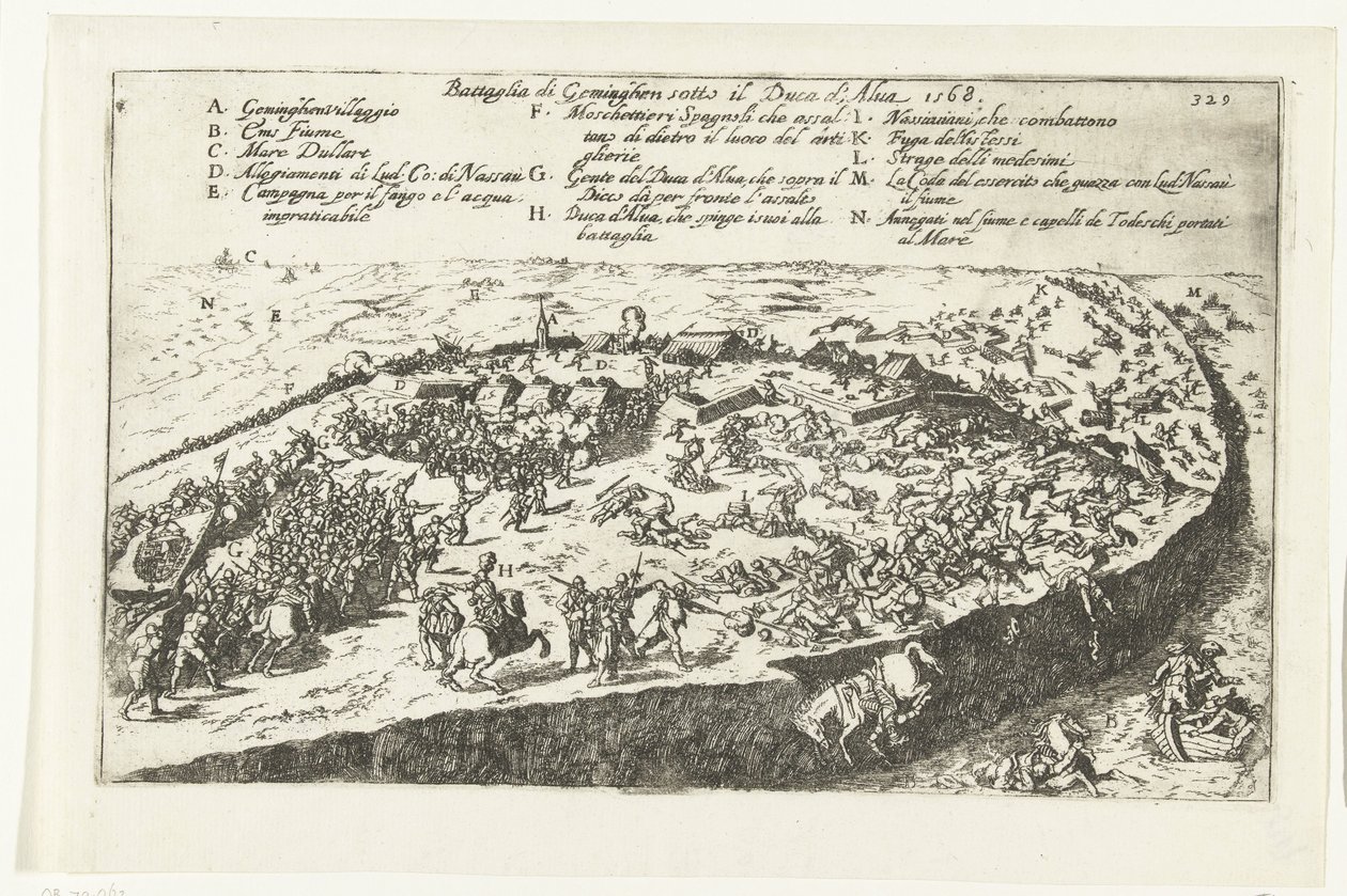 Bataille de Jemmingen, 1568 - Anonymous