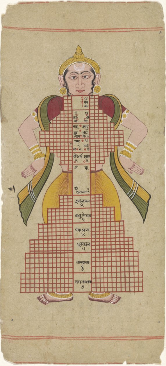 Triloka : Purusha, l