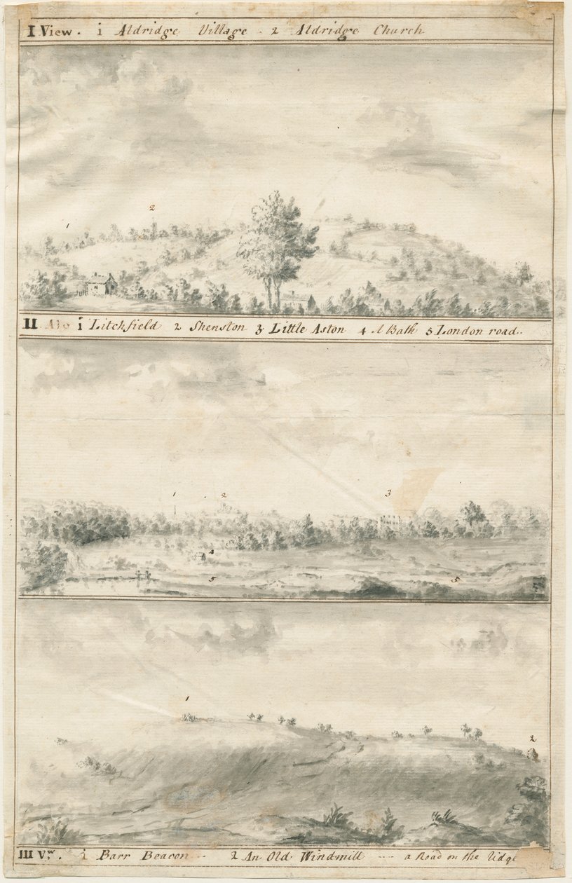 Vue panoramique d