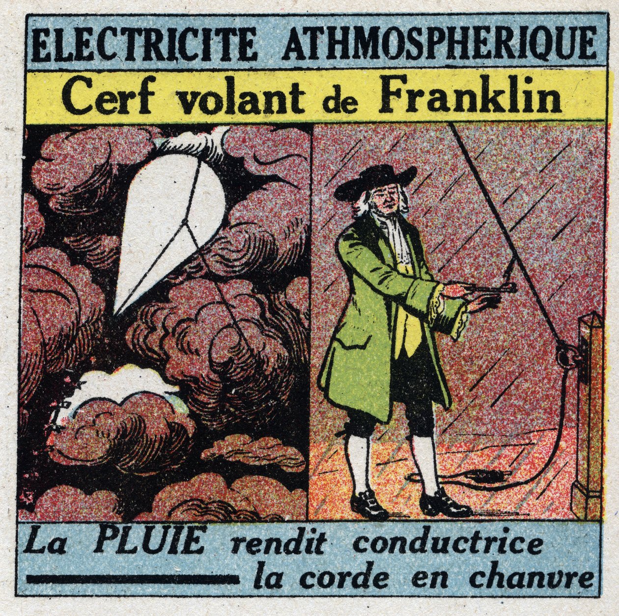 Électricité atmosphérique: cerf-volant de Benjamin Franklin (1706-1790) en été 1752. Illustration anonyme de 1925. Collection privée. - Anonymous Anonymous