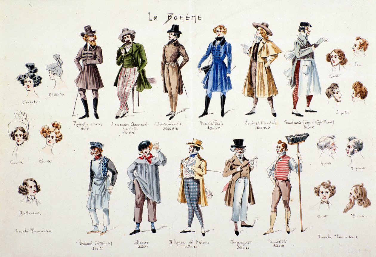 Personnages de l