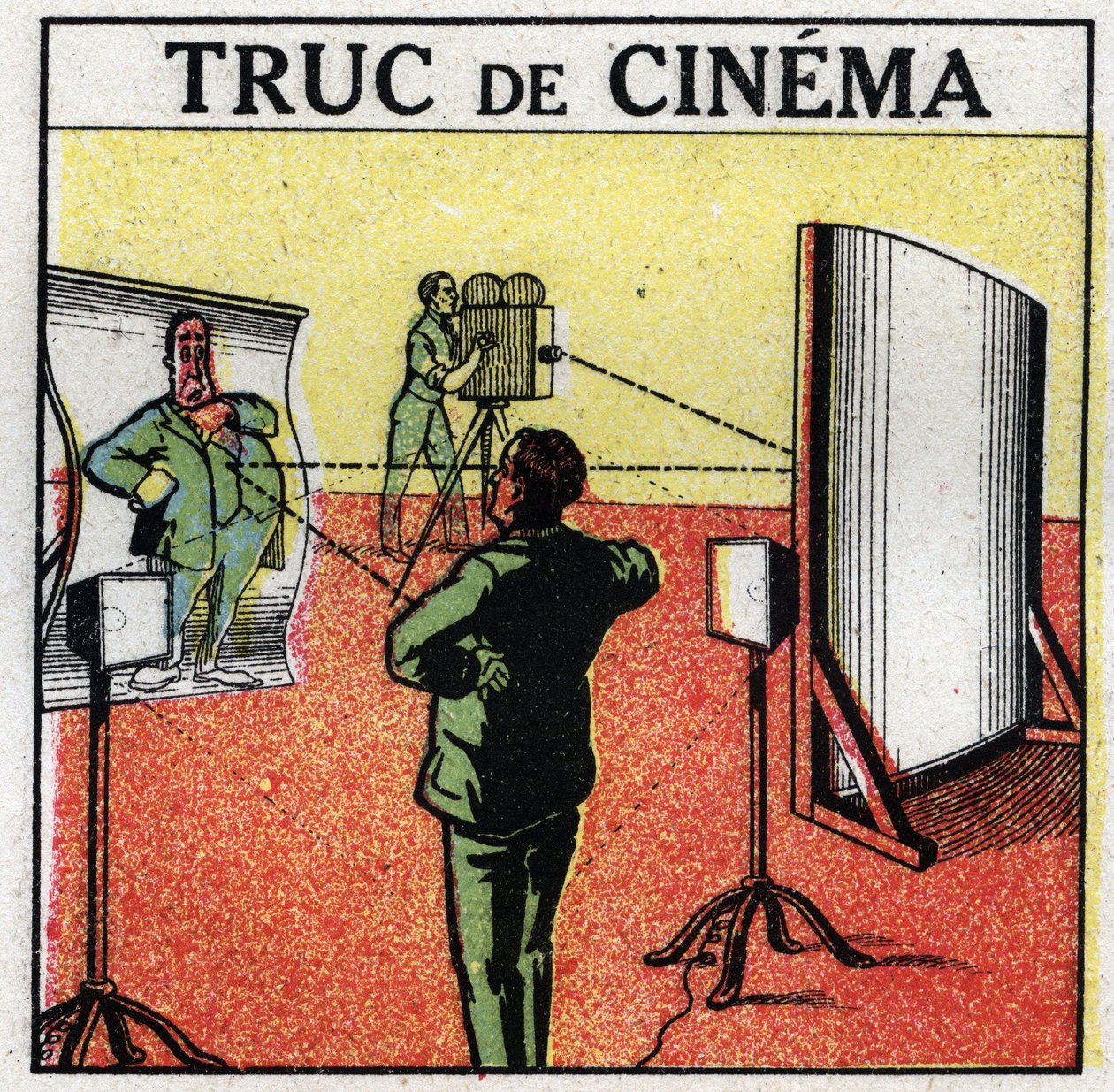 Cinématographe : matériel de cinéma. Des miroirs déformants donnent l