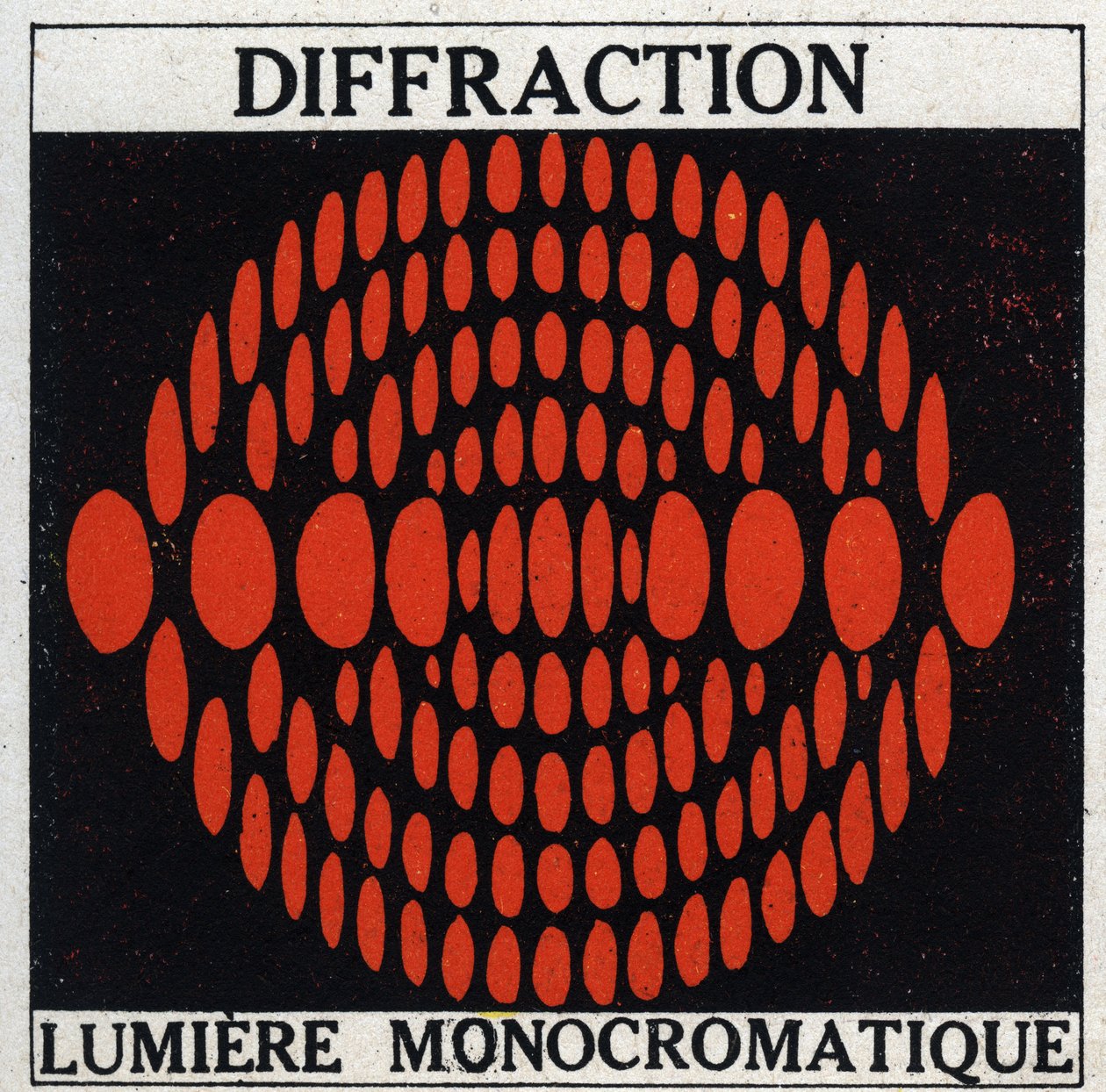 Diffraction: lumière monochromatique. Illustration anonyme de 1925. Collection privée. - Anonymous Anonymous