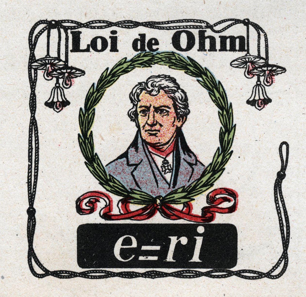 Unités électriques : La loi d