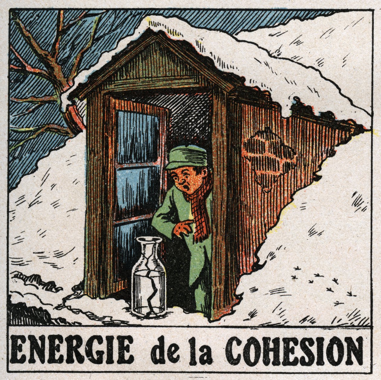 Énergie de cohésion : l